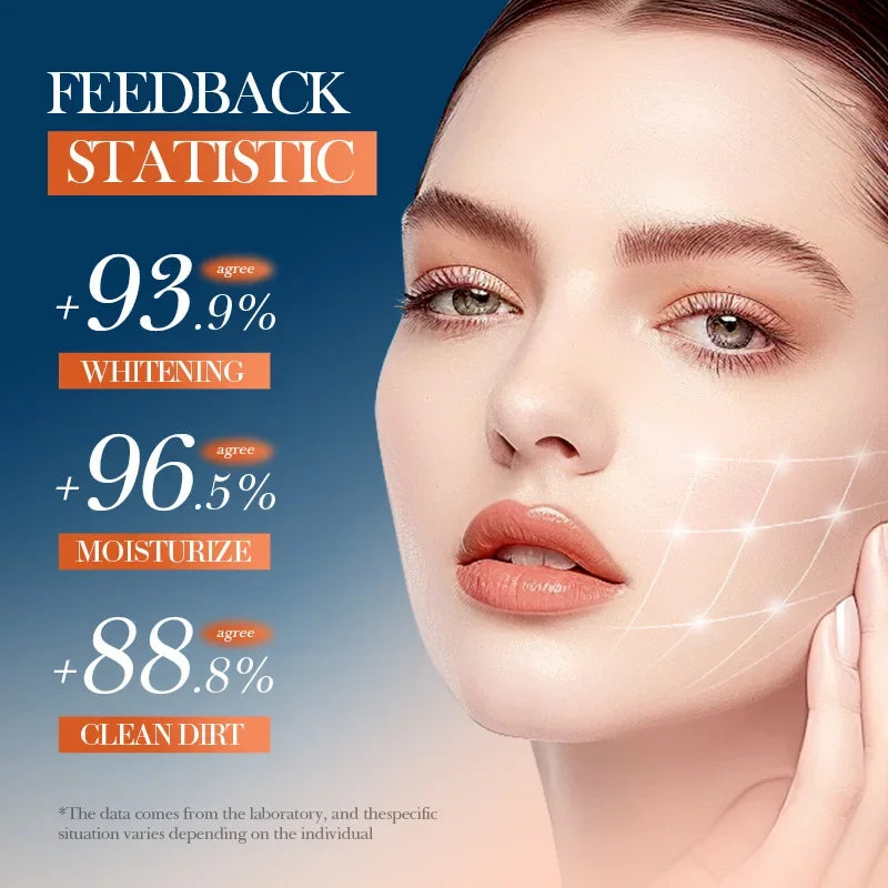 Vitamin C 5-Piece Skincare Set