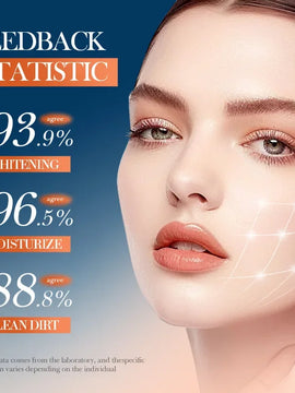 Vitamin C 5-Piece Skincare Set